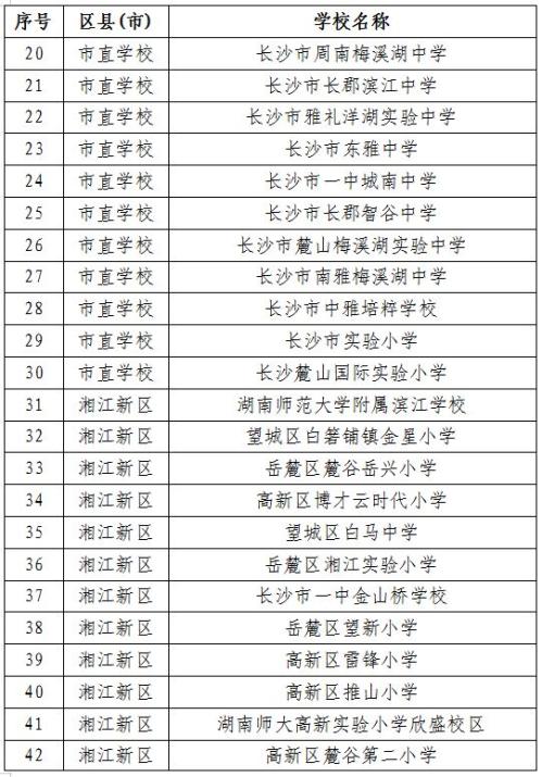 2026寒假长沙358所学校体育场馆免费开放（附开放学校名单）