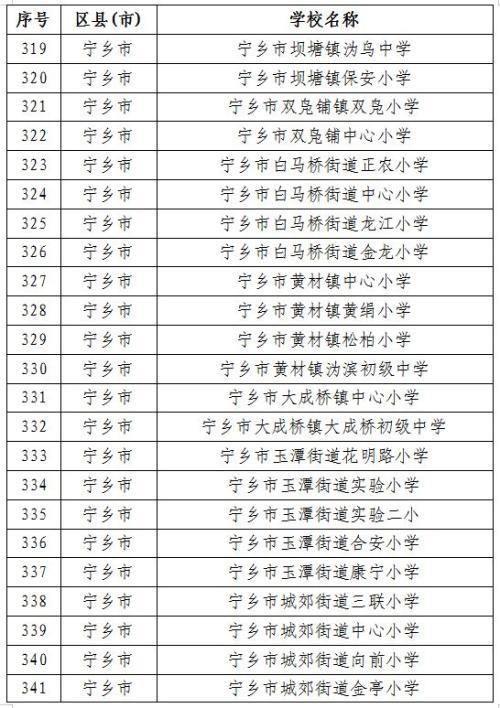 2026寒假长沙358所学校体育场馆免费开放（附开放学校名单）