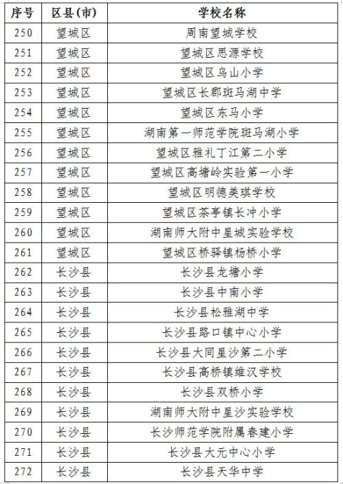 2026寒假长沙358所学校体育场馆免费开放（附开放学校名单）