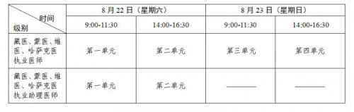 2026医师资格考试实践技能考试时间安排