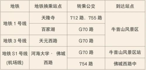 2026南京牛首山春节活动时间+地点+活动内容