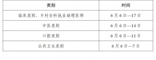 2026医师资格考试实践技能考试时间安排