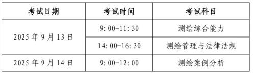 2026年北京注册测绘师考试攻略