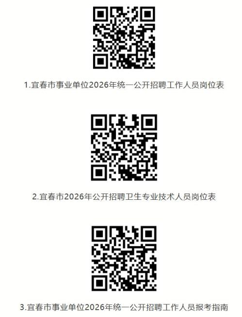 宜春市事业单位2026年招聘公告（343人）