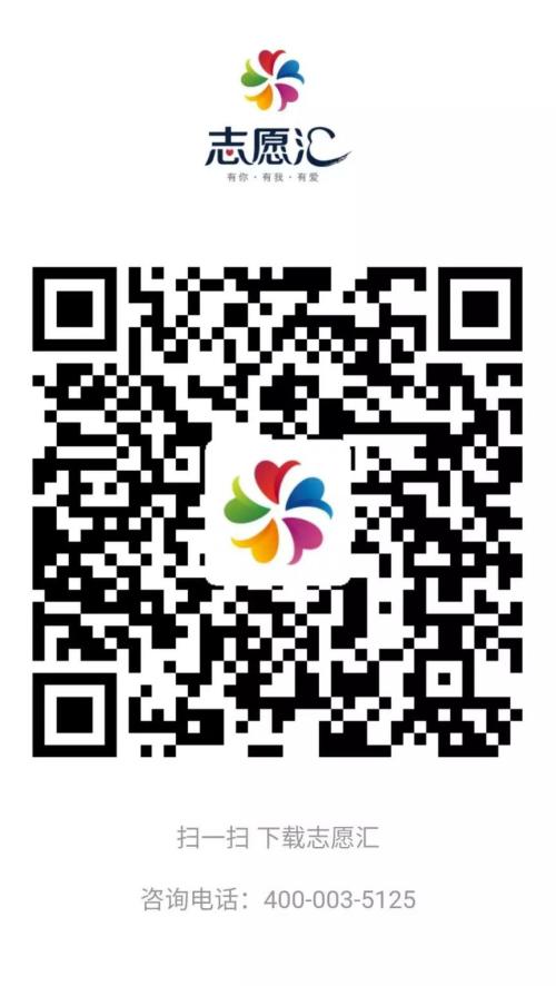 20252026年度河北省大学生志愿服务乡村振兴计划报名