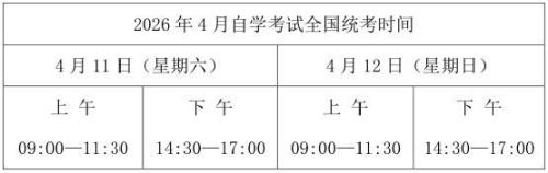 黑龙江省2026年4月高等教育自学考试注册报考相关工作通知