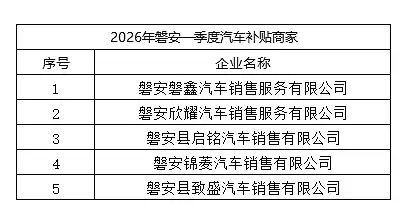 2026磐安县一季度汽车消费券活动攻略（时间+标准）