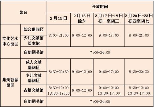 2026厦门春节各类场馆开放时间汇总（持续更新）