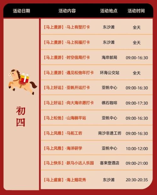 2026年宁波松兰山滨海旅游度假区春节活动表（时间+地点）