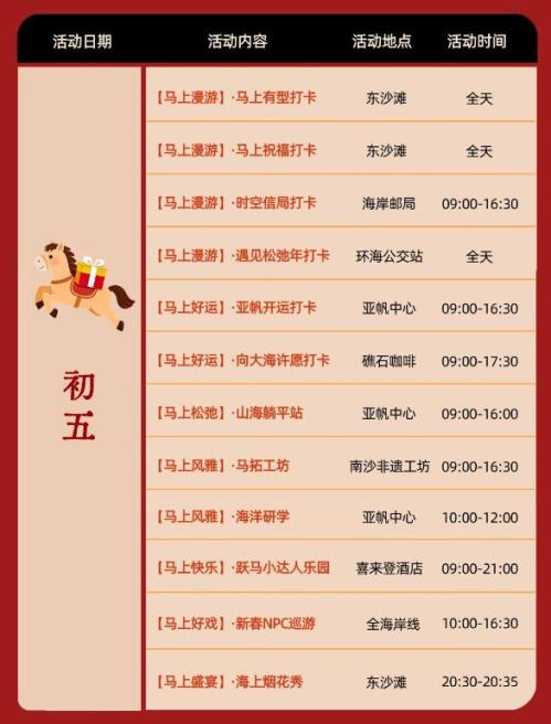 2026年宁波松兰山滨海旅游度假区春节活动表（时间+地点）