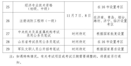 2026年度山东省人事考试计划