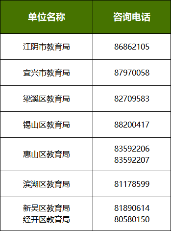 无锡中小学春秋假时间