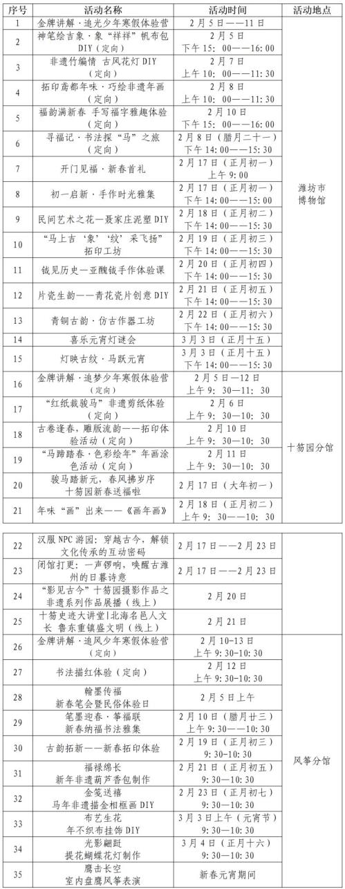 2026潍坊市博物馆春节“马上吉‘象’”冬令营寒假活动