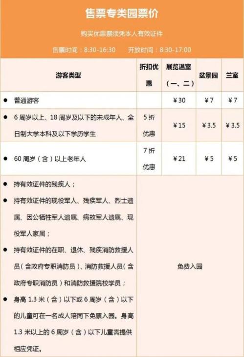2026春节期间上海景点门票优惠汇总(更新中）