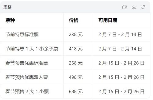2026台州方特春节游玩攻略（时间+地址+门票+活动内容）