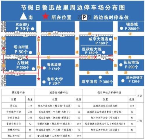 2026年春节绍兴热门景区停车场安排