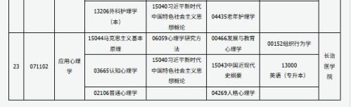 2026上半年山西高等教育自学考试重要时间节点一览