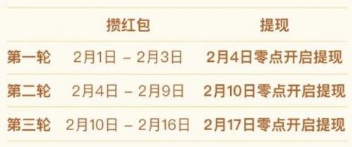 2026元宝春节分10亿现金红包玩法攻略（时间+入口）