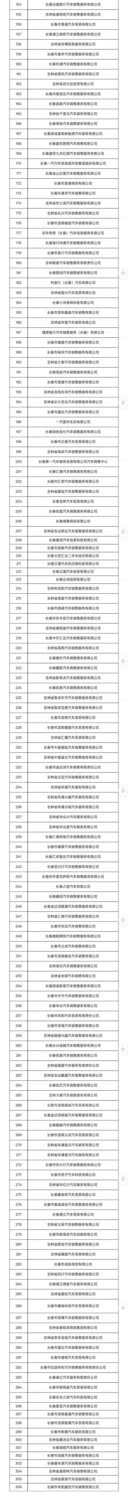 2026年长春市“迎春焕新”汽车消费券活动（领取入口+金额）