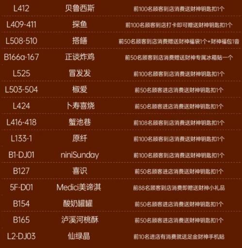 2026厦门春节各个商场民俗_市集_展览活动汇总