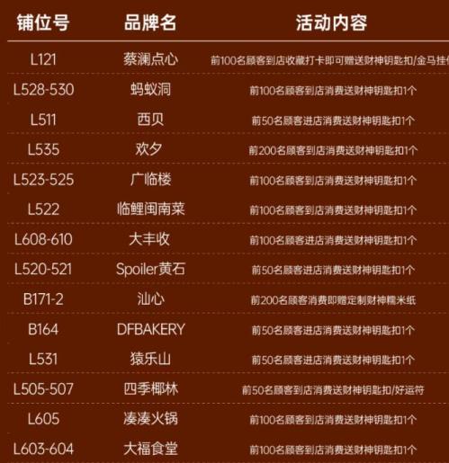 2026厦门集美大悦城春节活动汇总（舞狮迎春+非遗板凳龙灯）