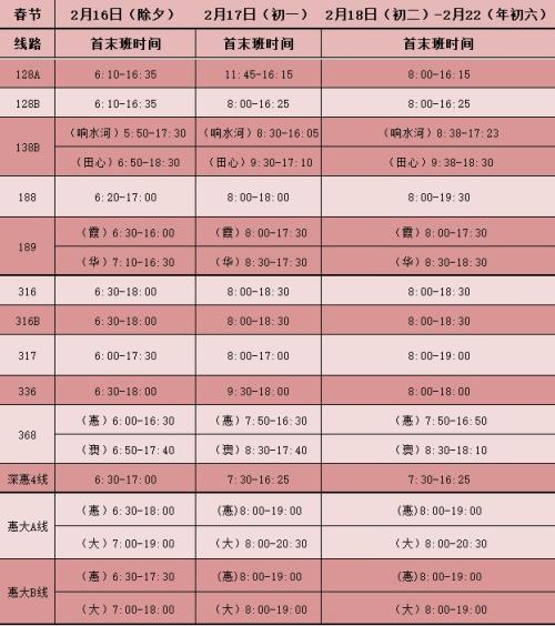 2026年春节期间大亚湾公交线路运营时间表