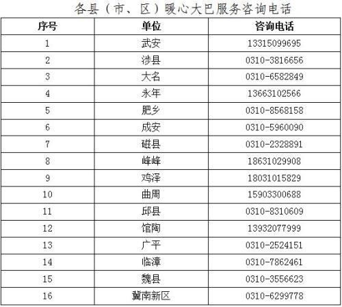 2026年邯郸暖心大巴免费接游子回家指南