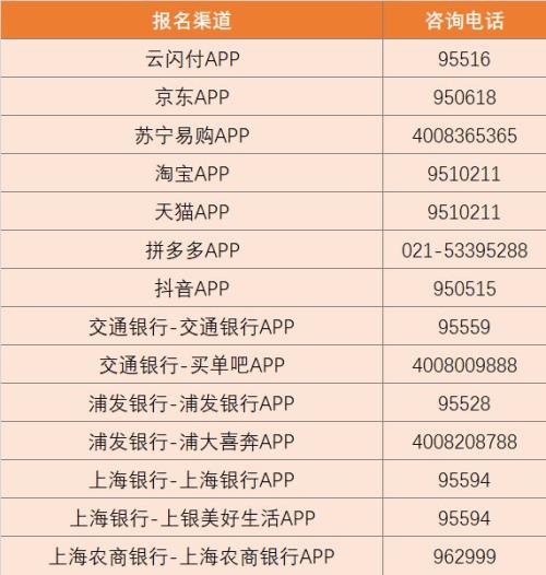 2026上海家电数码国补第四轮摇号报名时间+平台+流程