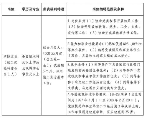 黔江区消防救援支队招聘消防文员公告