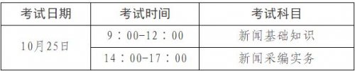 2025年度新闻记者职业资格考试报名全攻略（时间＋入口＋流程）