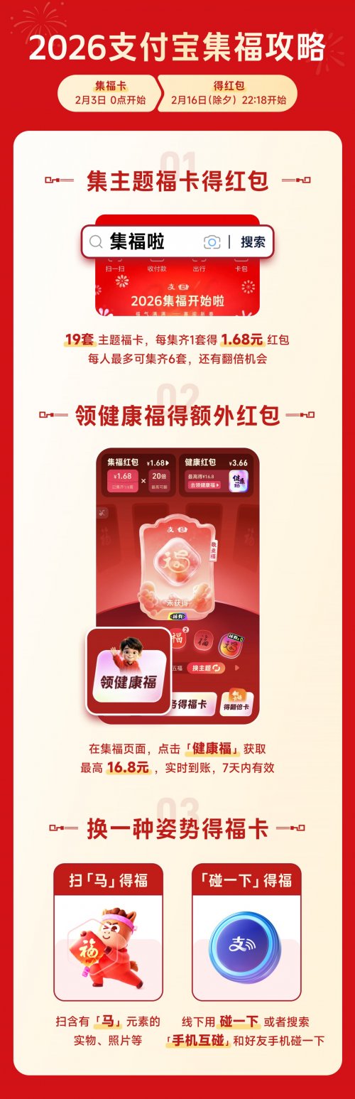 2026支付宝集福攻略（时间+玩法）