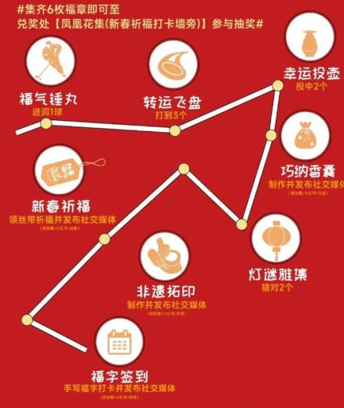 厦门园博苑马上有福新春会游玩指南