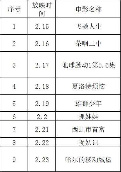 天津春节宁河区图书馆公益电影放映安排