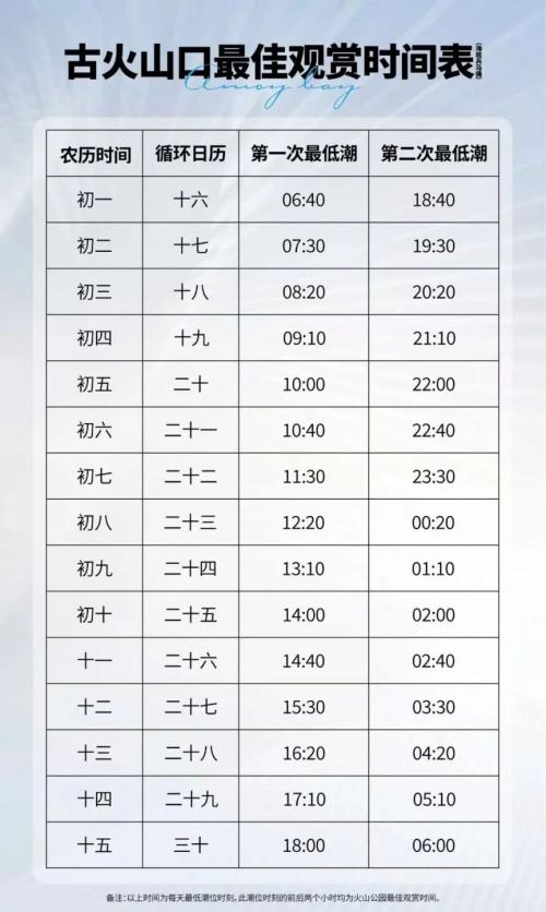 漳州白塘湾2026春节烟花秀及民俗体验