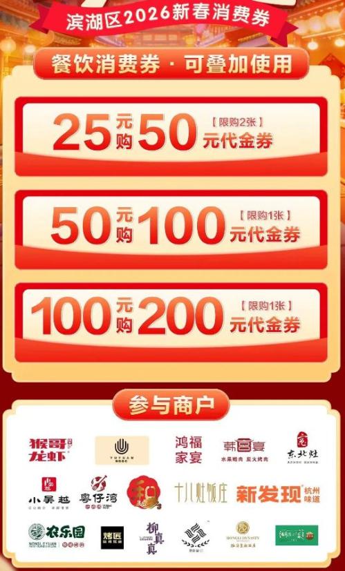2026无锡滨湖区春节餐饮消费券在哪领