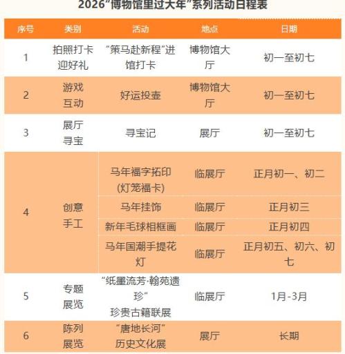 唐河县博物馆2026年春节活动汇总