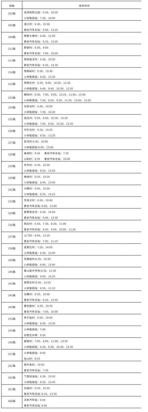 泰安第二公交公司2026年春节期间运行计划（腊月二十九、初一、初二）