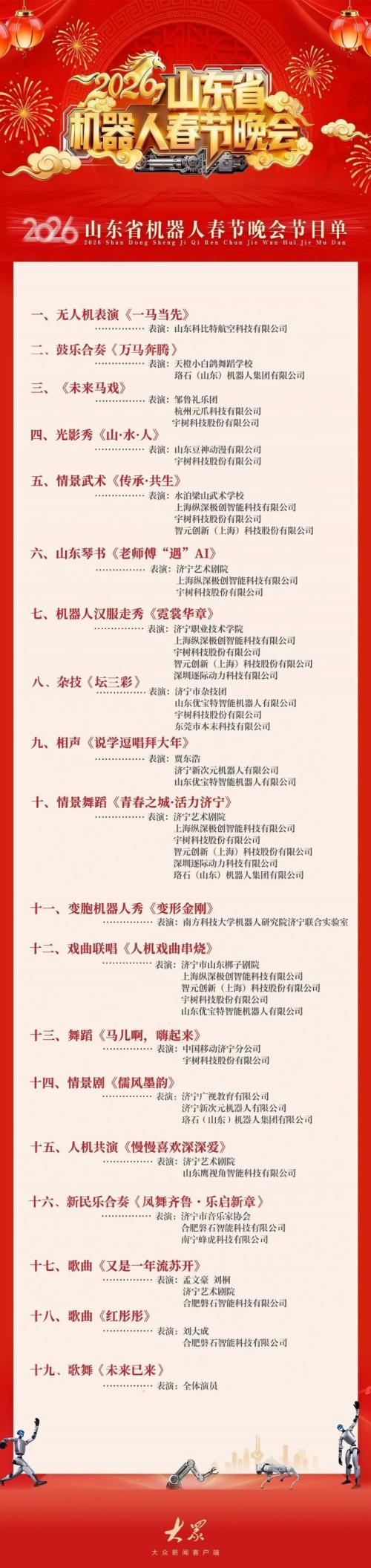 2026山东省机器人春晚节目单