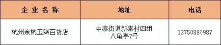 2026杭州余杭烟花爆竹售卖点名单