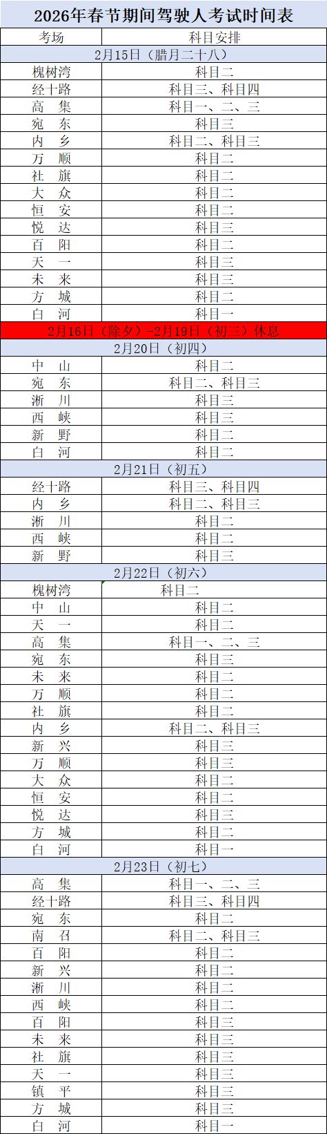 2026年春节期间南阳驾驶人考试时间表