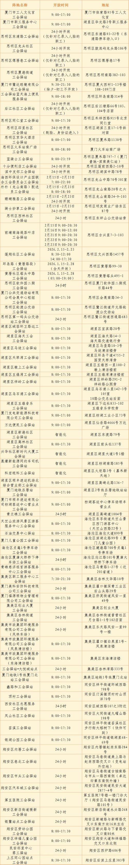 2026厦门春节工会驿站开放安排