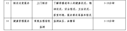 河南省养老服务消费补贴项目