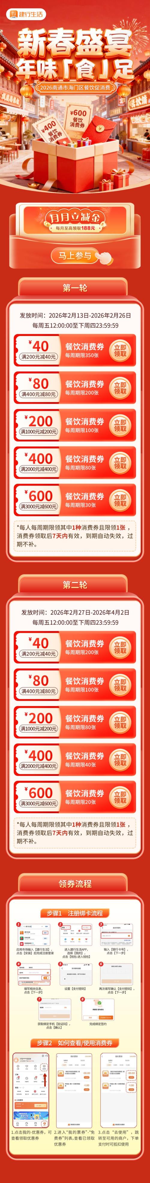 2026南通海门餐饮消费助力券领取攻略