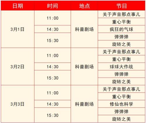 2026江西省科技馆新春科学活动（时间+内容）
