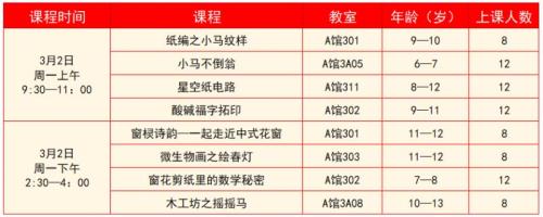 2026江西省科技馆新春科学活动（时间+内容）