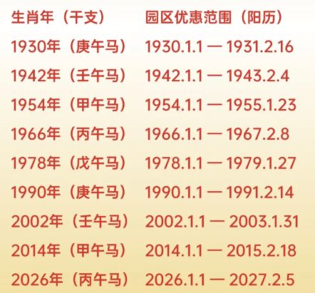 2026无锡马年景区免费福利活动汇总（规则+时间）