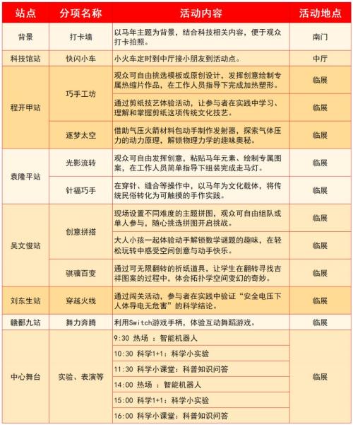 2026江西省科技馆新春科学活动（时间+内容）