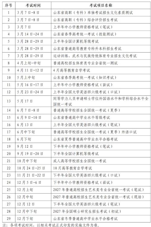 2026年山东省教育考试时间表