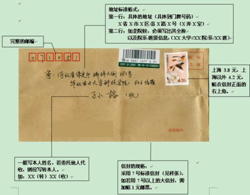 大学英语四六级成绩核查指南（申请材料+申请时间+申请方式）