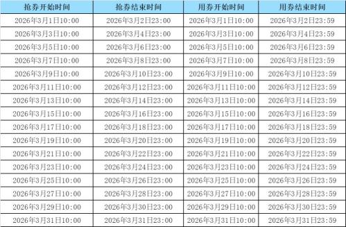 2026兰溪市第一波餐饮消费券领取攻略（时间+方式）